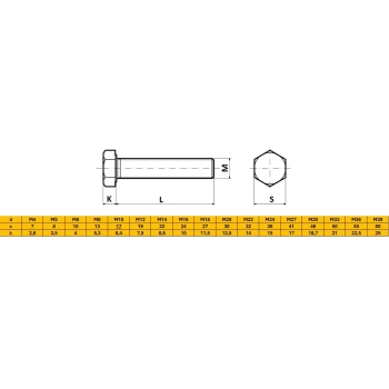 Śruba 8.8 M16  70mm pełny gwint